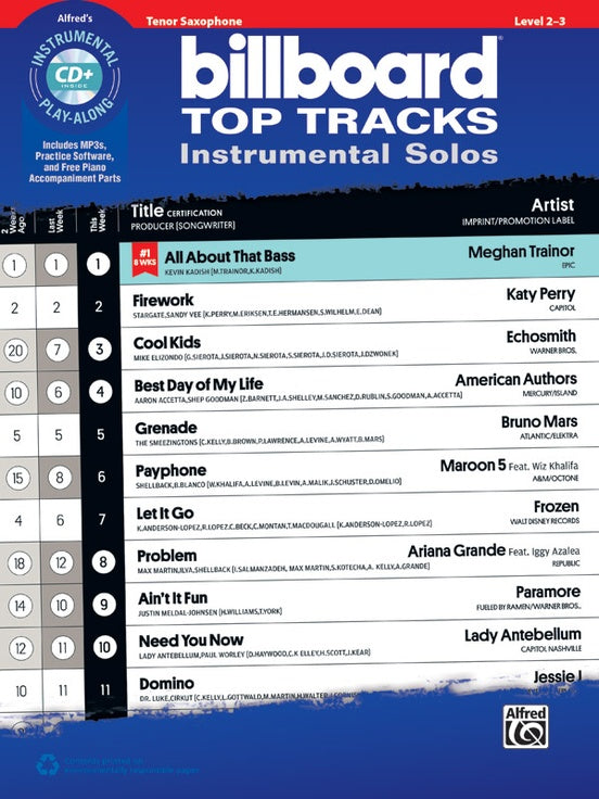 Billboard Top Tracks Instrumental Solos Bk/CD - Tenor Saxophone