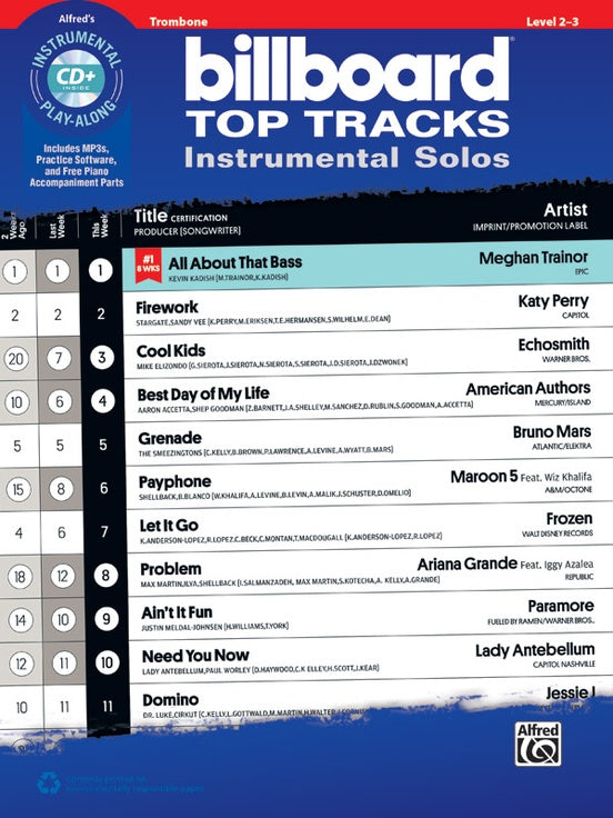 Billboard Top Tracks Instrumental Solos Bk/CD - Trombone Arr. various, ed. Bill Galliford