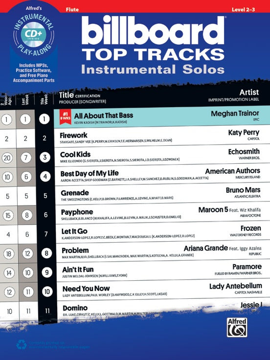 Billboard Top Tracks Instrumental Solos Bk/CD - Flute