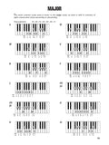 FastTrack Keyboard Method: Chords & Scales - Piano Method Scales w/CD