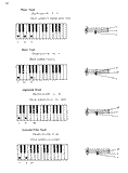 Kroepel, Bob - Mel Bay's Deluxe Encyclopedia of Piano Chords - A Complete Study of Chords, How to Use Them