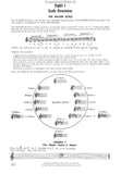 Priesing, Dorothy / Tecklin, Libbie - Language Of The Piano: A Workbook in Theory & Keyboard Harmony - Piano Method Volume*