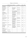 In Recital with Popular Christmas Music, Book 4 - Early Intermediate - Piano Solo Collection w/Audio Access