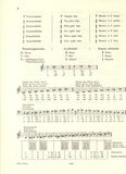 Beyer, Ferdinand - Preparatory School for the Piano, Opus 101 ed. Adolf Ruthardt (Vorschulle im klavierspiel)